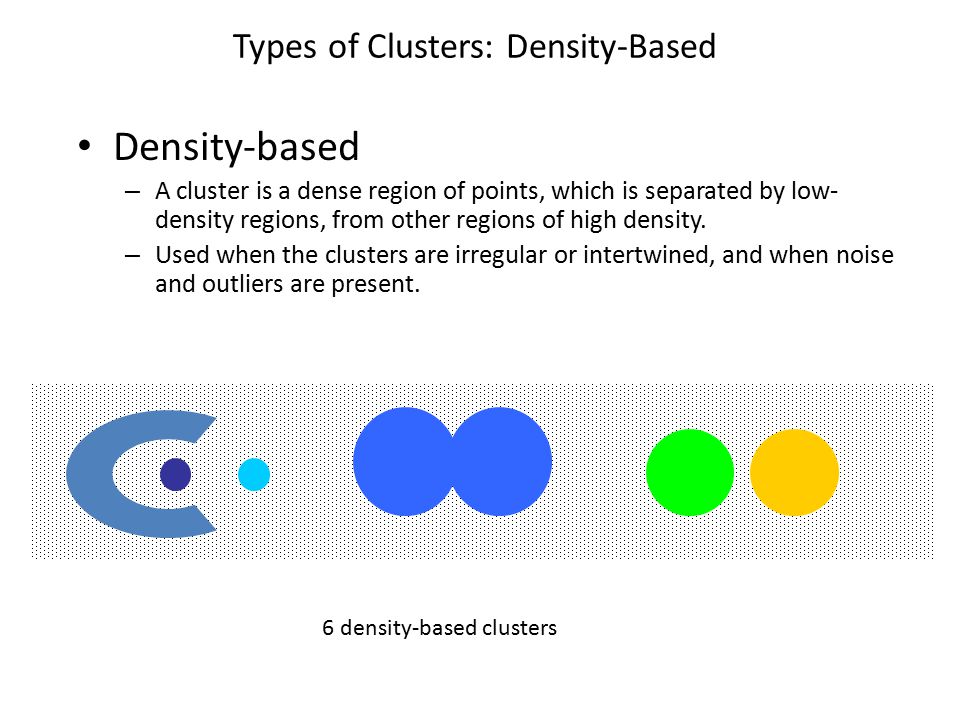 Types of Clusters: Density-Based
