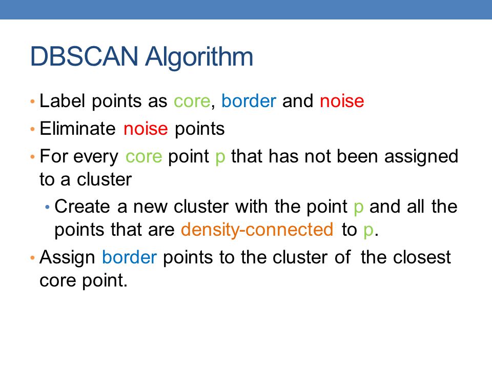 DBSCAN Algorithm Label points as core, border and noise