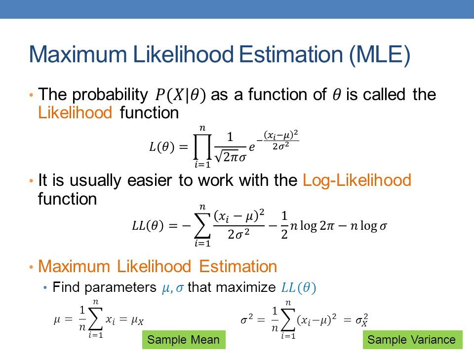Maximum Likelihood Estimation (MLE)