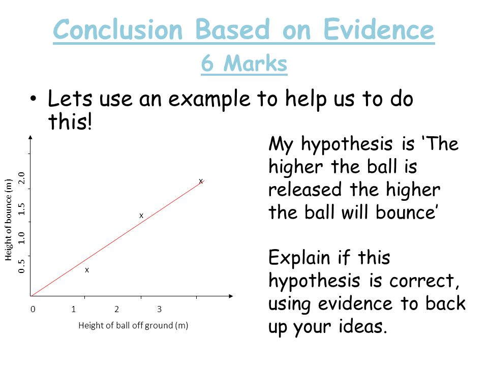 Conclusion Based on Evidence 6 Marks
