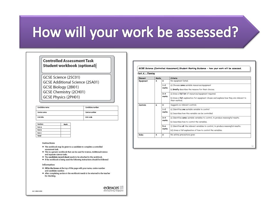 How will your work be assessed