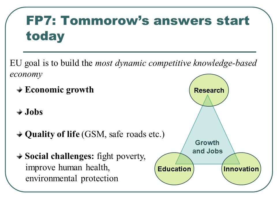 FP7: Tommorow’s answers start today