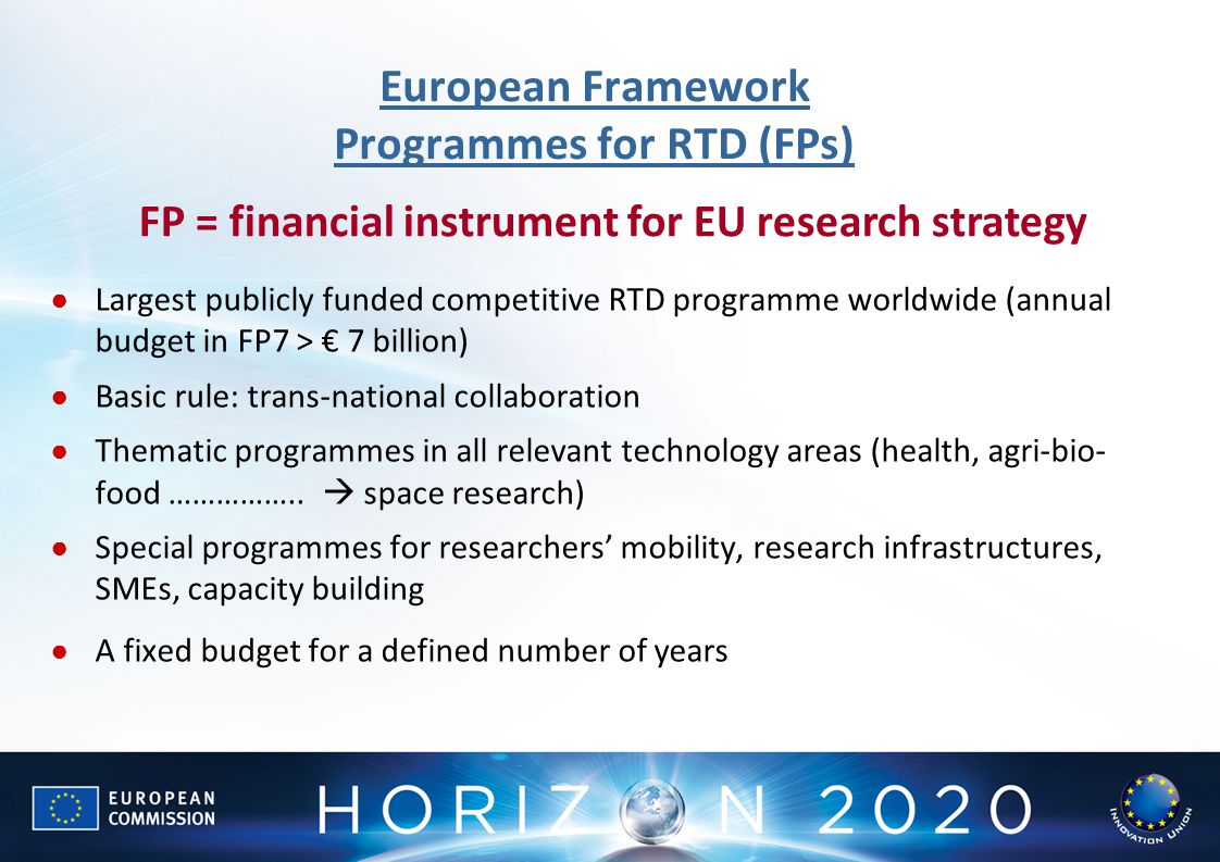 European Framework Programmes for RTD (FPs)