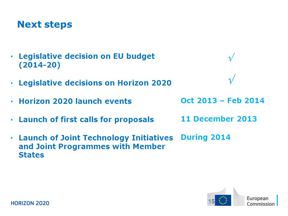 Next steps Legislative decision on EU budget ( )