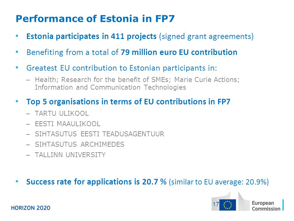 Performance of Estonia in FP7