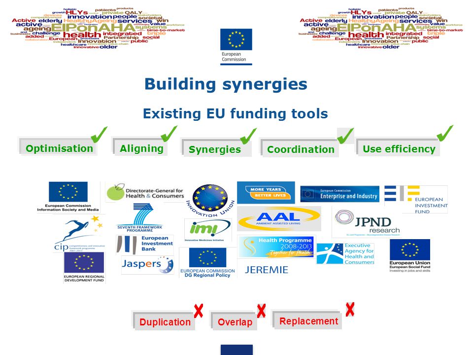 Building synergies Existing EU funding tools