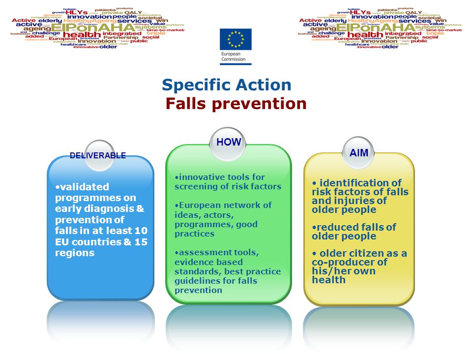 Specific Action Falls prevention