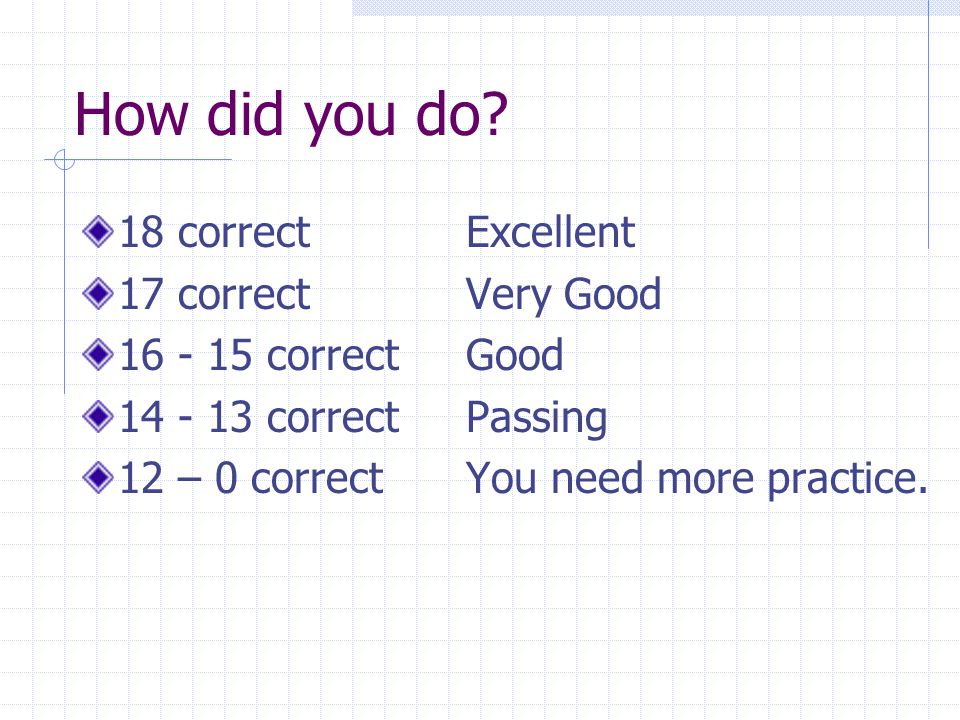How did you do 18 correct Excellent 17 correct Very Good