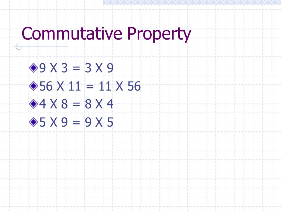 Commutative Property 9 X 3 = 3 X 9 56 X 11 = 11 X 56 4 X 8 = 8 X 4