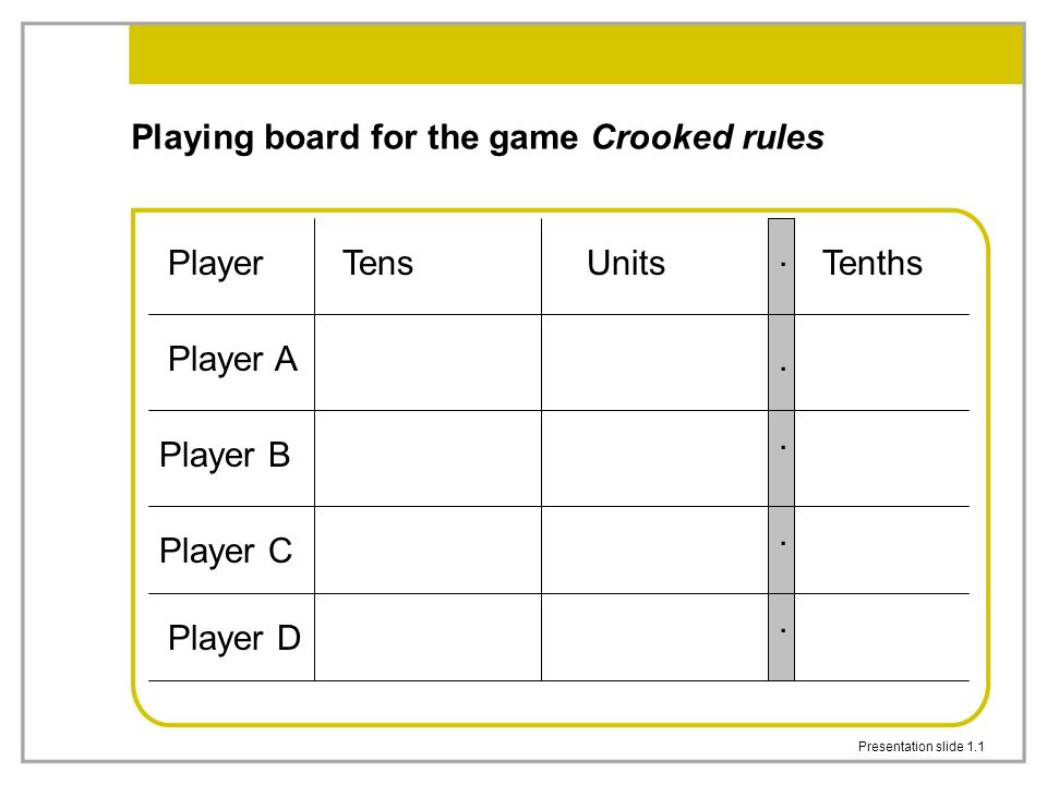 Playing board for the game Crooked rules