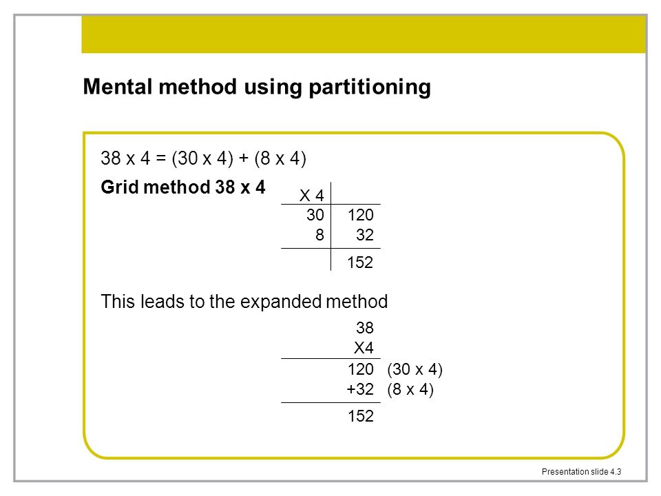Mental method using partitioning