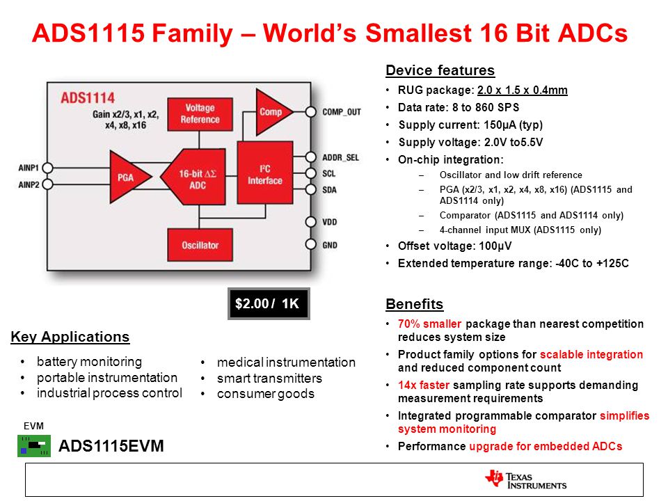 The Industry's Smallest 16 Bit ADC's - ppt video online download