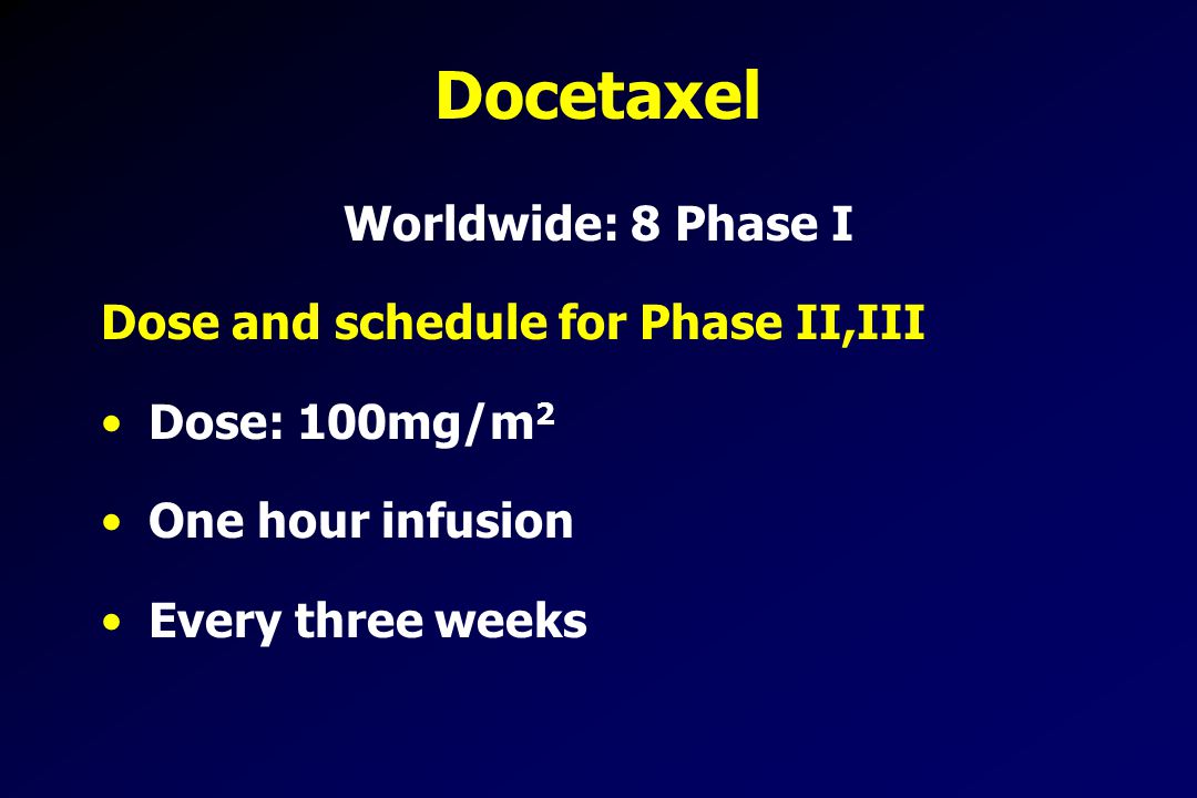 Docetaxel Worldwide: 8 Phase I Dose and schedule for Phase II,III
