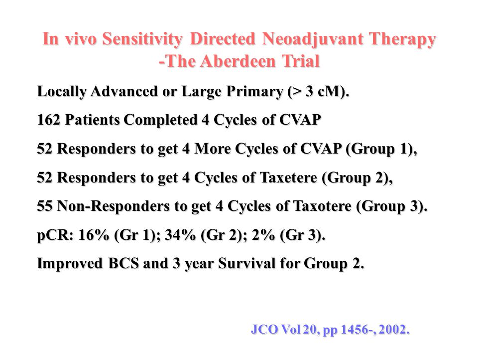 In vivo Sensitivity Directed Neoadjuvant Therapy -The Aberdeen Trial