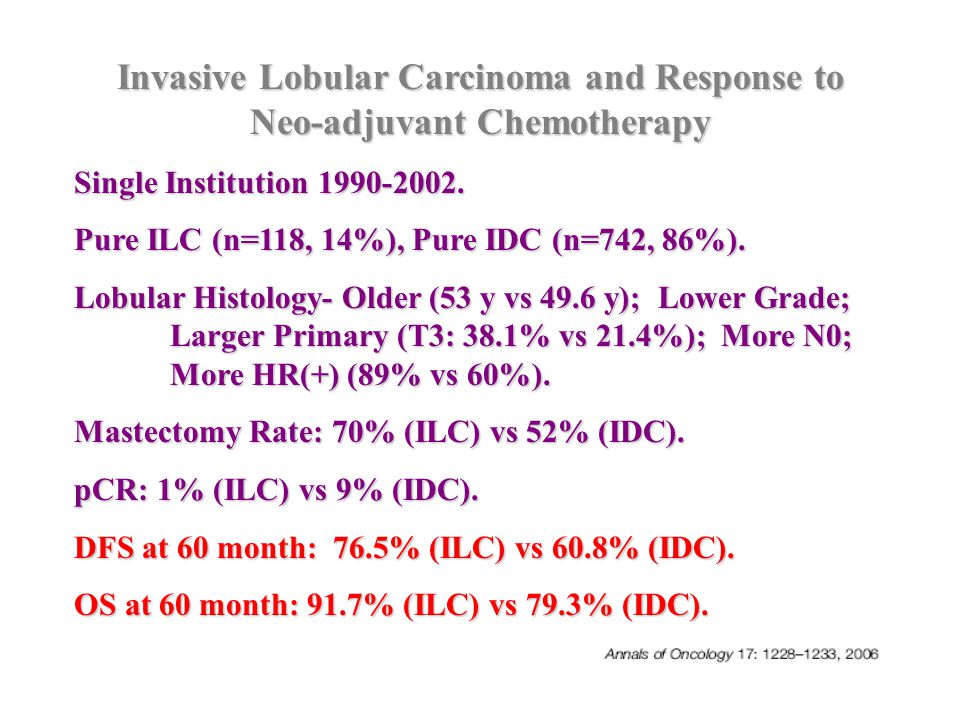 Invasive Lobular Carcinoma and Response to Neo-adjuvant Chemotherapy