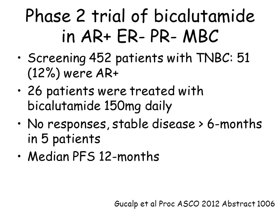 Phase 2 trial of bicalutamide in AR+ ER- PR- MBC