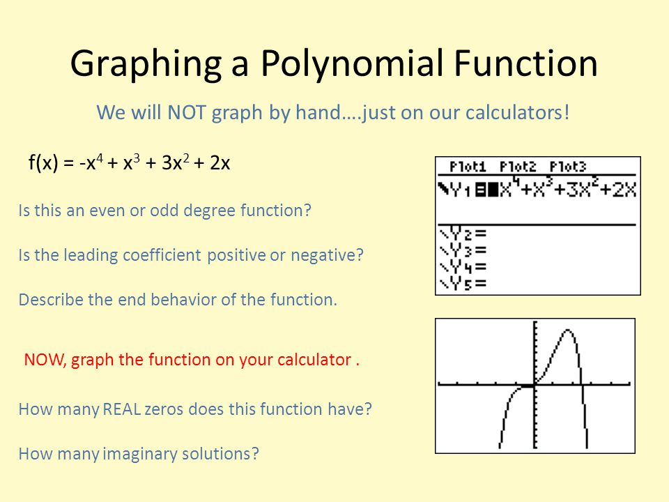 Polynomial Graph Calculator Top Sellers  anuariocidoborg 1689944137