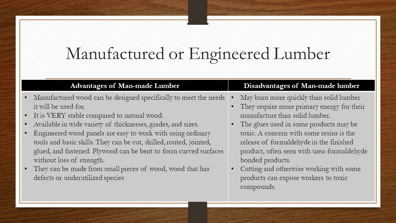 Manufactured or Engineered Lumber