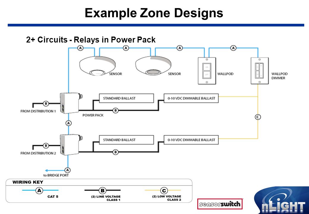 Sensor Switch Nlight Wiring Diagrams - Wiring Diagram