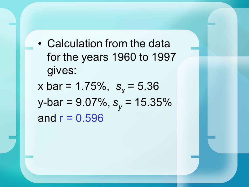 Calculation from the data for the years 1960 to 1997 gives: