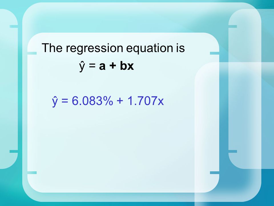 The regression equation is