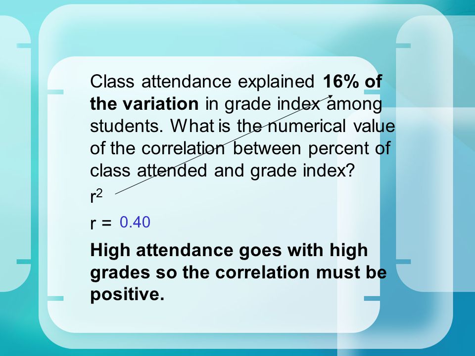 Class attendance explained 16% of the variation in grade index among students. What is the numerical value of the correlation between percent of class attended and grade index