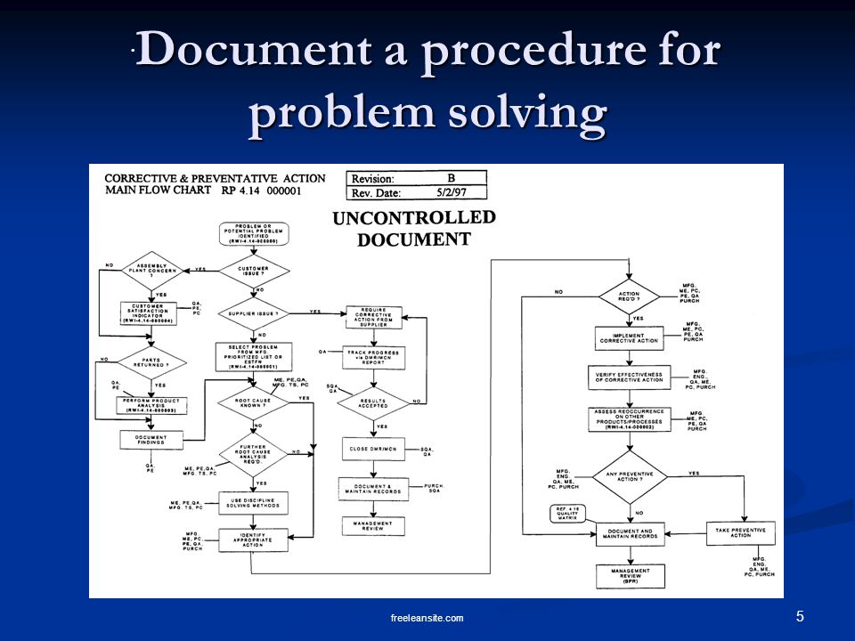 8d Process Flow Chart