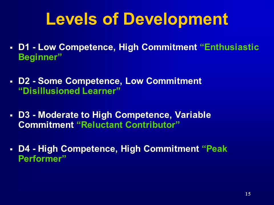 Levels of Development D1 - Low Competence, High Commitment Enthusiastic Beginner D2 - Some Competence, Low Commitment Disillusioned Learner