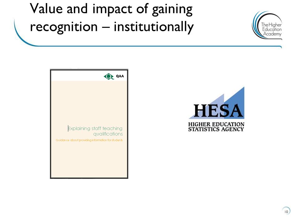 Value and impact of gaining recognition – institutionally