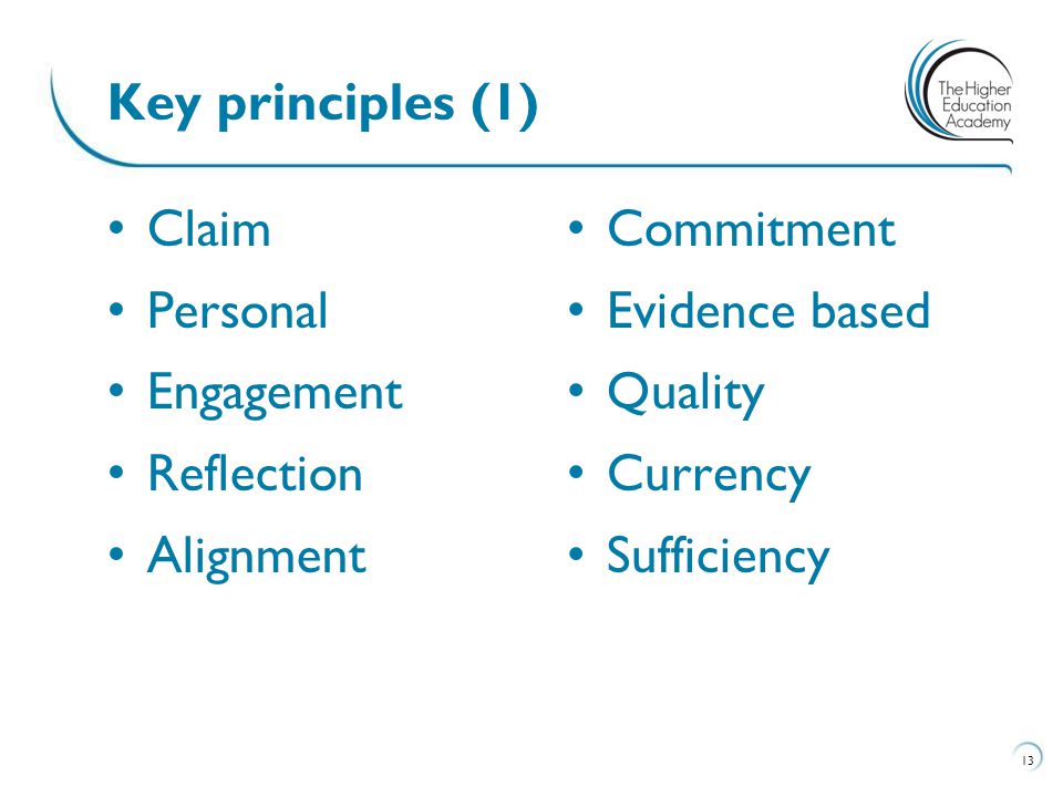 Key principles (1) Claim Personal Engagement Reflection Alignment