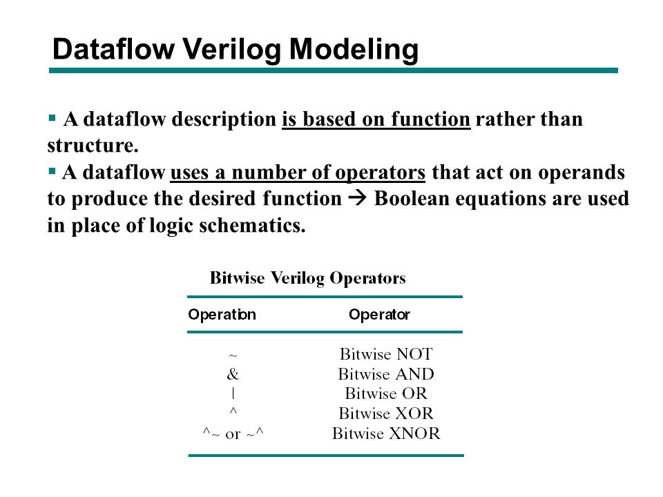 Dataflow Verilog Modeling
