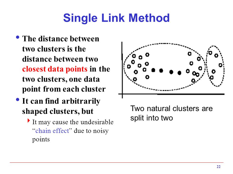 Single Link Method