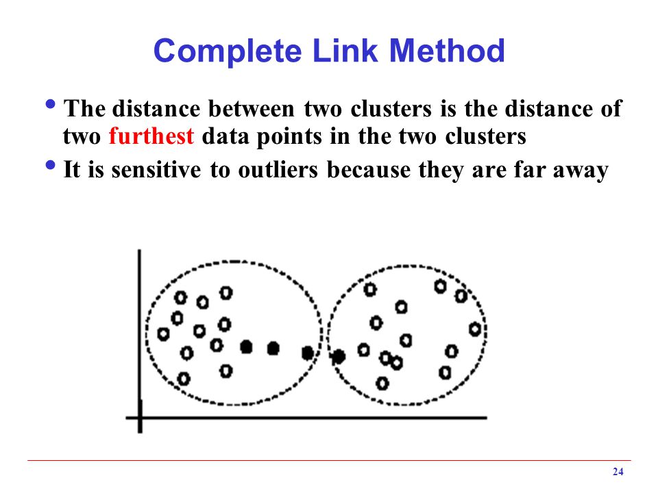 Complete Link Method The distance between two clusters is the distance of two furthest data points in the two clusters.