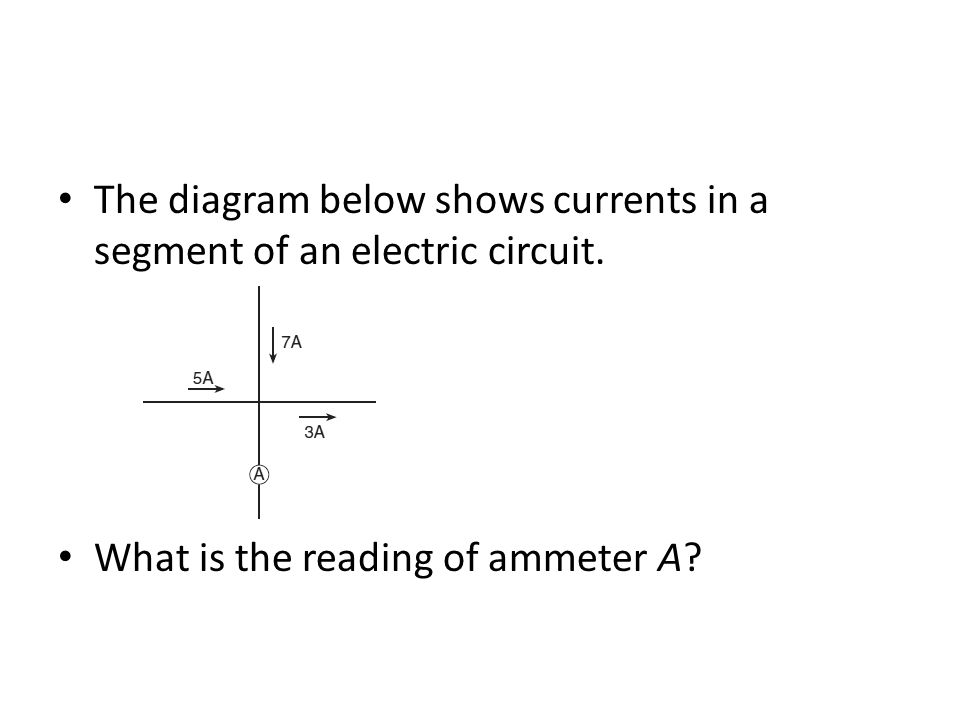 Pew Pow Think about the differences between a series circuit ...
