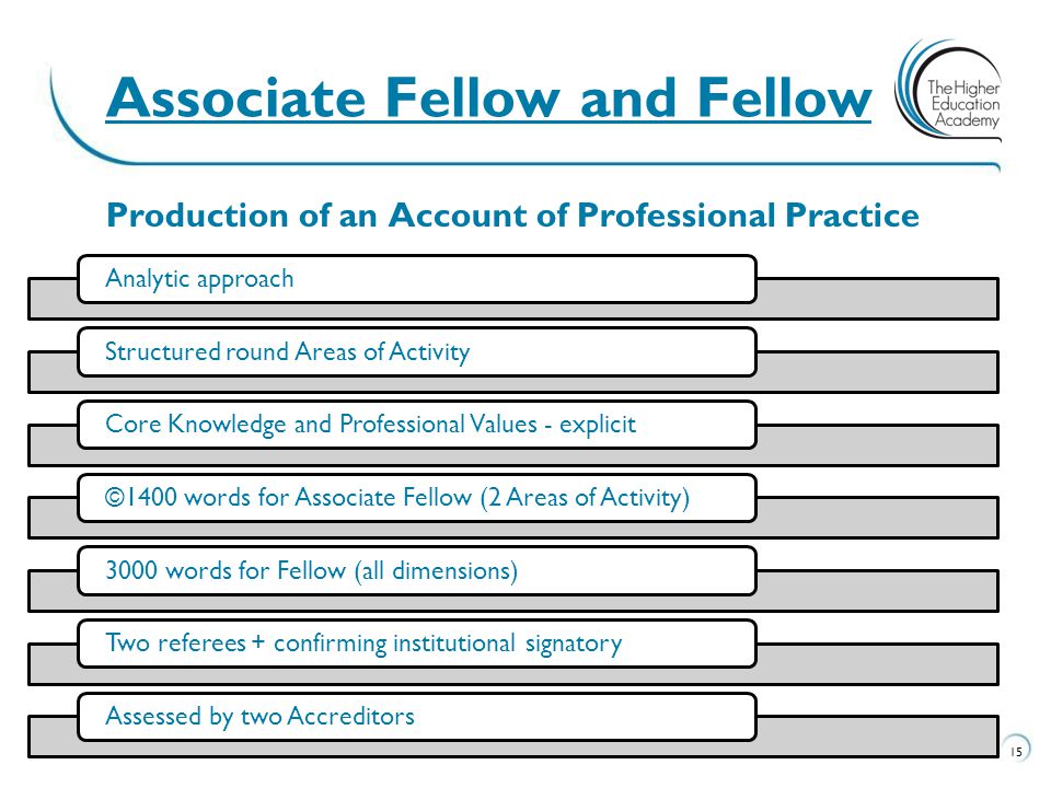 Associate Fellow and Fellow