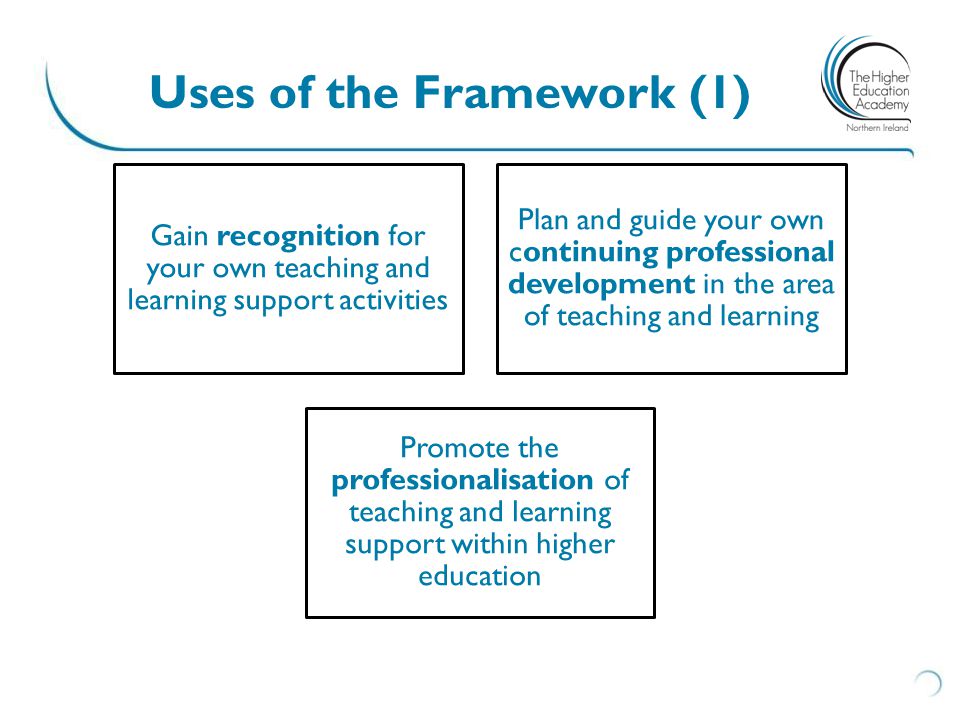 Uses of the Framework (1)
