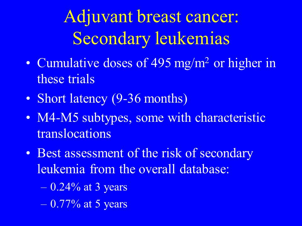 Adjuvant breast cancer: Secondary leukemias