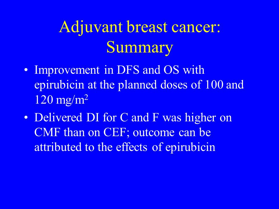 Adjuvant breast cancer: Summary