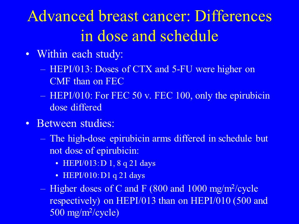 Advanced breast cancer: Differences in dose and schedule