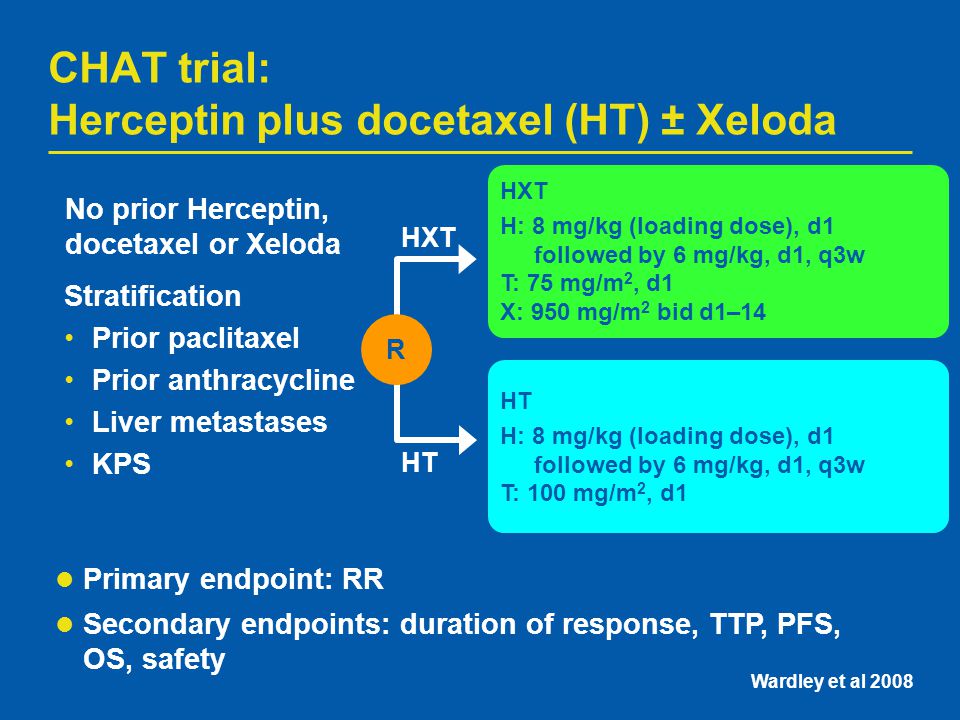 CHAT trial: Herceptin plus docetaxel (HT) ± Xeloda