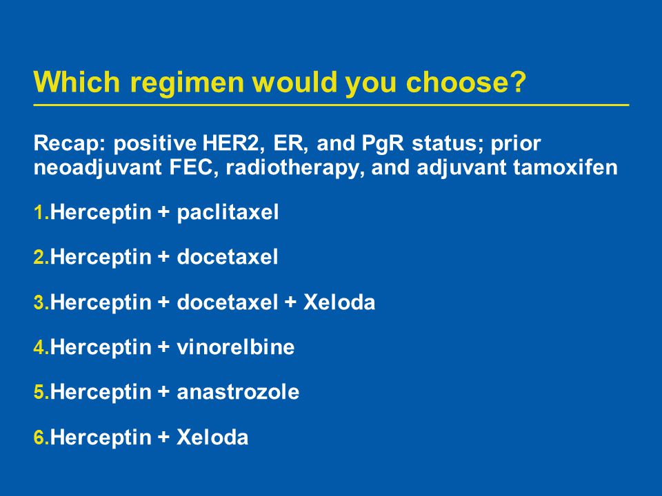 Which regimen would you choose