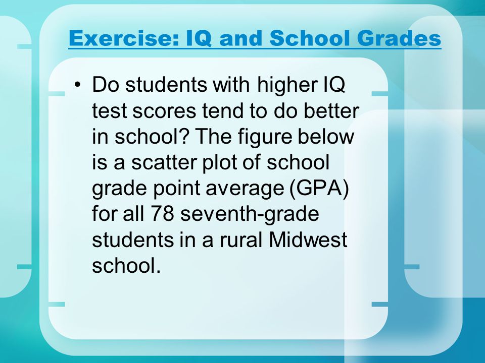Exercise: IQ and School Grades