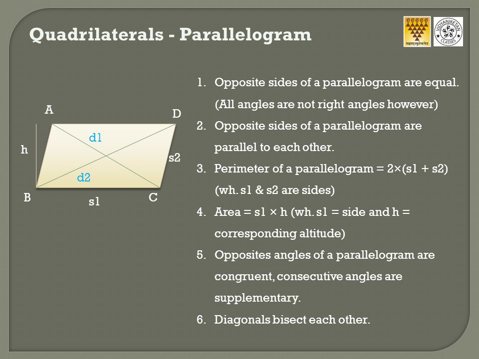 Quadrilaterals - Parallelogram