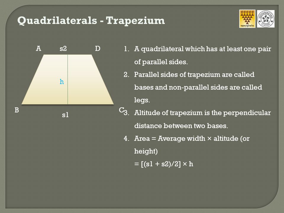 Quadrilaterals - Trapezium