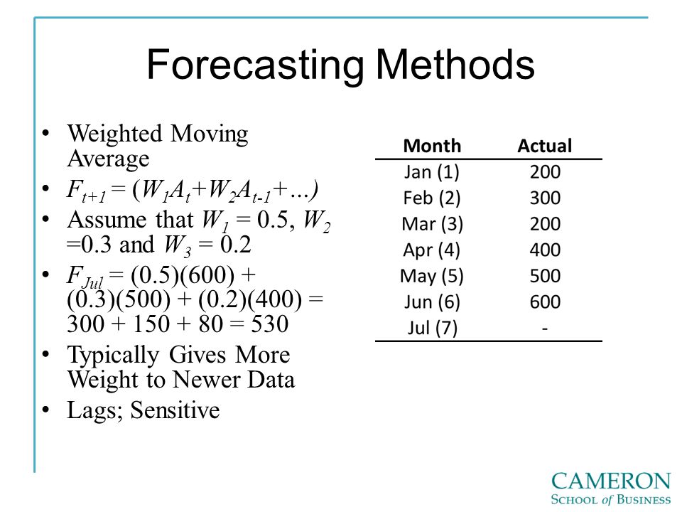 Forecasting Methods Weighted Moving Average Ft+1 = (W1At+W2At-1+…)
