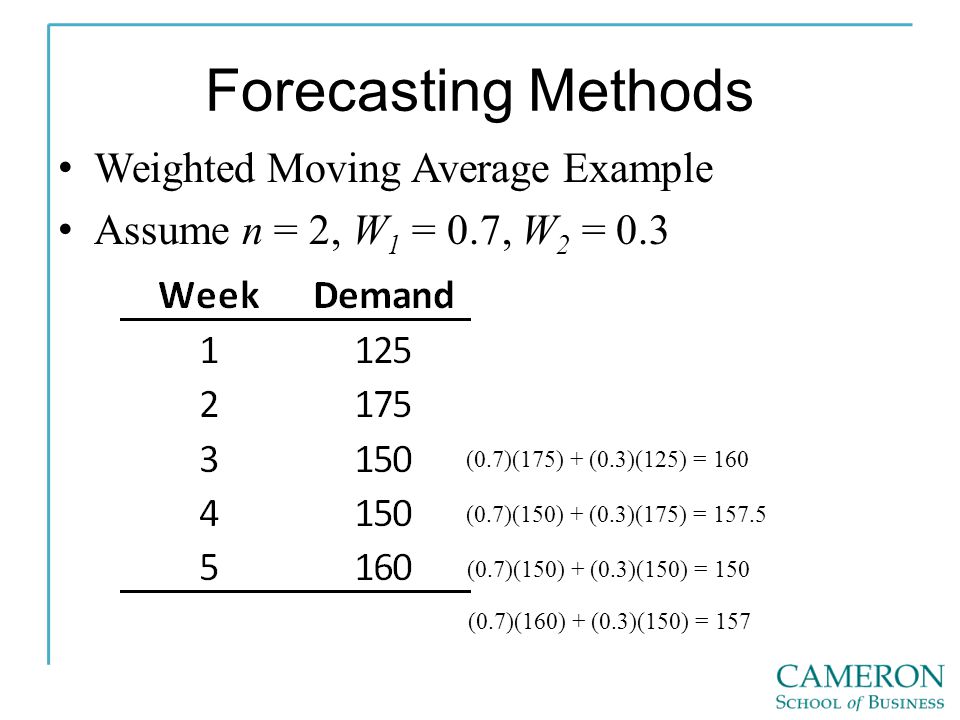 Forecasting Methods Weighted Moving Average Example