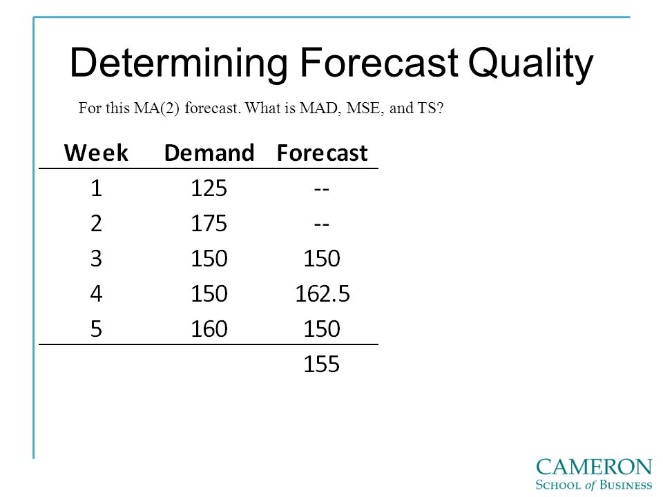 Determining Forecast Quality