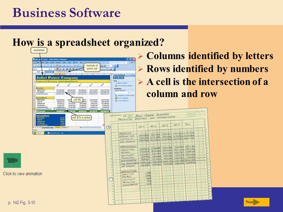 Business Software How is a spreadsheet organized