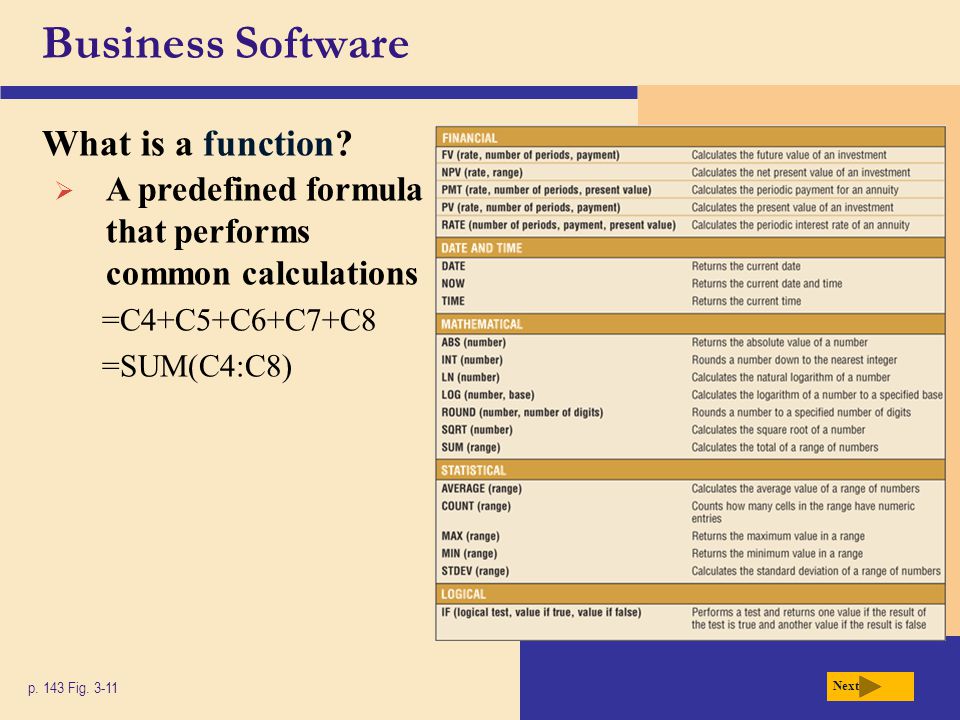 Business Software What is a function