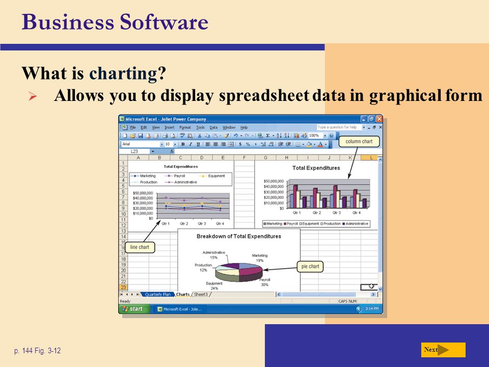 Business Software What is charting